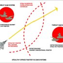 해양플랜트 태양광발전소 이미지