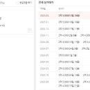 한일유앤아이아파트 이미지