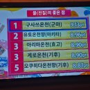 담소커피 - 중구 남대문시장4길 28-4 | 담소커피