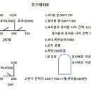 둥근해어린이집 네이버블로그