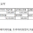 메디존 이미지