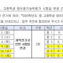 2020년 중고등학생 영어듣기능력평가 시험일 변경 이미지