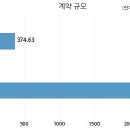주식회사 에이디테크놀러지 이미지