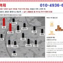 신도림 큐브스테이트 이미지