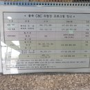 용곡C&C수영장 이미지