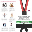 제니스 태권도장&아카데미 이미지