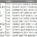 펄노래연습장 이미지