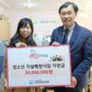 유한회사 체리츠 이미지