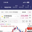 3플러스트레이딩 네이버블로그