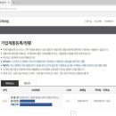 신대RCC학원
