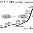 '양치기 소년' 조롱에도..루비니 '정상화의 역설' 왜 주목받나 [국제경제읽기 한상춘] 이미지