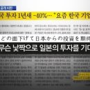 왜놈하고 싸우면 무조건 이겨야한다. 내 자식들의 세상을 위해서라도 이미지