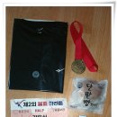지에스(GS)25 여의파크점