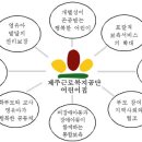 제주근로복지공단어린이집 이미지