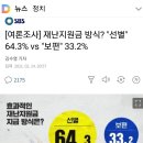 ●재난지원금! 선별지원이 효과 크다./ 정종순 장흥군수 이미지