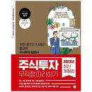 주식회사 민기 네이버블로그