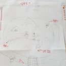 김민소학원