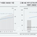 승승푸드 이미지