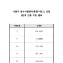 에스와이에이건축사사무소