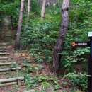 이병주문학관 주차장 이미지