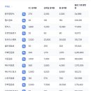 내일의마케팅