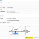 남대구세무서 티스토리