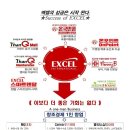 (주)엑셀온 이미지
