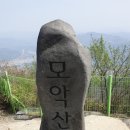 번개산행) 완주 모악산 8자 종주 이미지