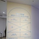 서울관 | 서울 전시회 국립현대미술관 서울관 올해의 작가상 2025 삼청동 전시회 후기 1부 김영은 임영주
