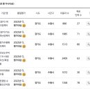 ((경기))기도하는맘케어 이미지