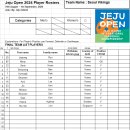 (Women's team 1 ) 2024 8th Jeju Open Team list - Seoul Vikings 이미지