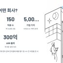 상정개발(주) | 플렉스 엔지니어링 인턴 채용, 2+4개월로 정규직까지? 연봉·복지·합격 전략 총정리