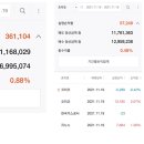부산산업가스
