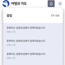 카메라 단속 표지판 | 이탈리아 렌트카여행 Hertz 견적 및 후기, ZTL, 네비어플, 과속카메라, 주유