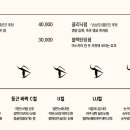 디에이뷰티 - 관악구 | 디에이뷰티