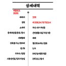토성상가 네이버블로그