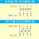 해밍