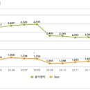 제네시스모텔 이미지