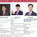 내일취업컨설팅 네이버블로그