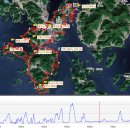 신대교휴게소1