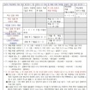 홉킨스(HOPKINS)전일내과의원 이미지