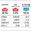 한번 해보자" /공명선거 합시다/지갑 열지맙시다 이미지