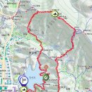 봉무공원 만보산책로 이미지