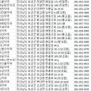 가은약국 이미지