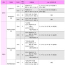 원리비법
