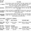 (주)씨엠비 전남방송