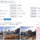 안정로29번길 Daum카페