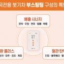 순환약국 이미지