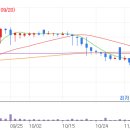 나노캠텍 이미지