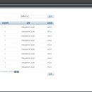 기초환경